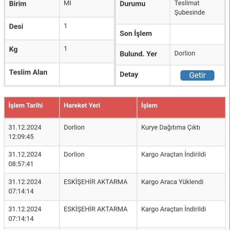 Kritik Sağlık Cihazı Teslimatında Sürat Kargo'nun Yetersizliği