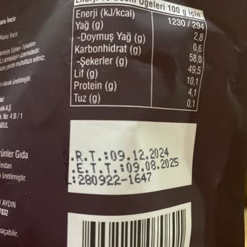 Çerezya Kuru İncirlerin Kalitesi Hakkında Sorun