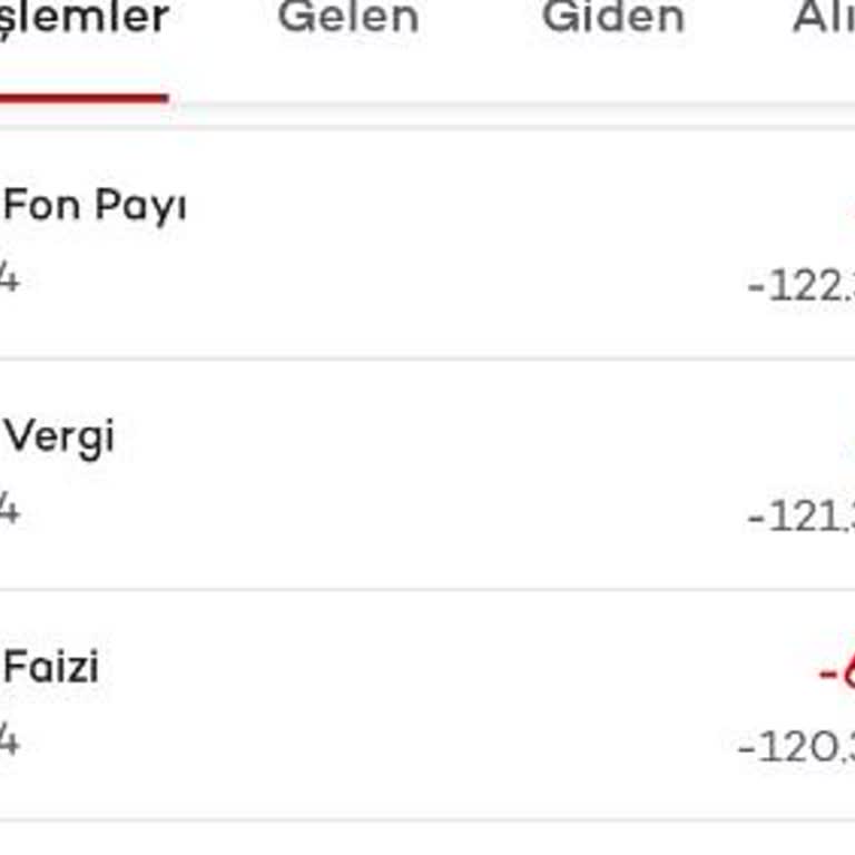 Artı Para Kesintileri Hakkında Memnuniyetsizlik