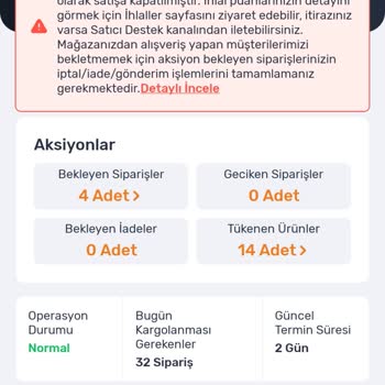 Trendyol Mağaza Kapatma Ve İhlal Puanı Sorunu!