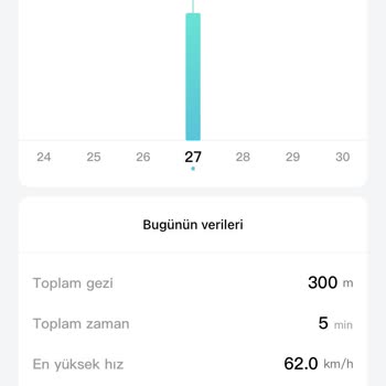 Garanti Kapsamında T Box Sorunu Ve Çözüm Eksikliği