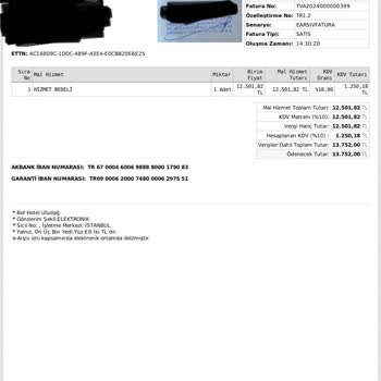 Hayal Kırıklığı Ve Zehirlenme İle Sonuçlanan Tatil