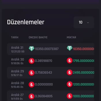 Mrgamb Yılbaşı Çekilişinde Kazandığım Para Neden Geri Alındı?