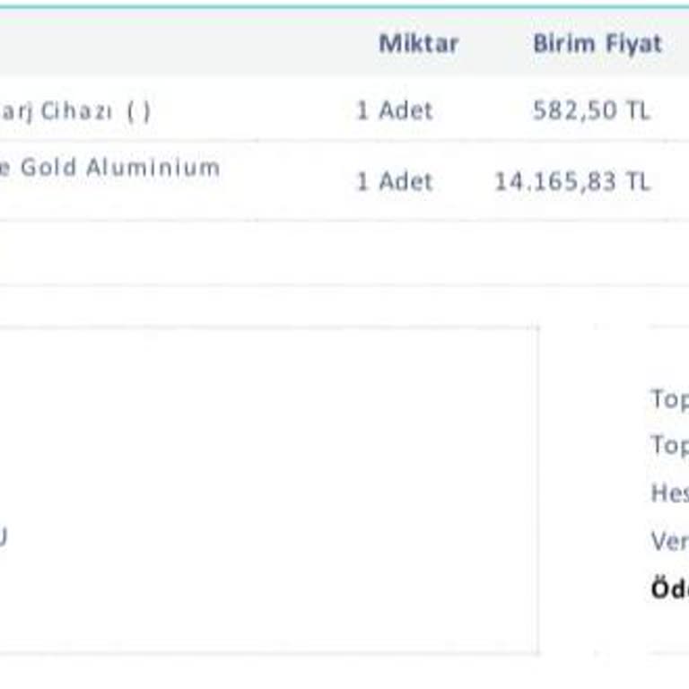 Troy Mağazasında Yanıltıcı Kampanya Deneyimi