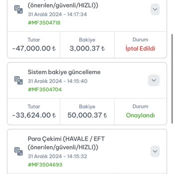 Haksız Kazanç Kısıtlaması