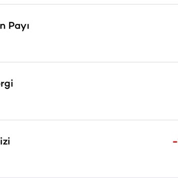 Artı Para Kesintileri Ve Bilgilendirme Eksikliği