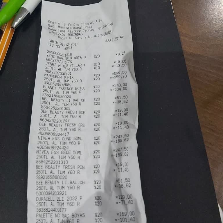 Çekiliş Vaadiyle Alışveriş Hayal Kırıklığı