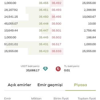 Metin Emir (metinemir.52) Hayatımı Kararttı