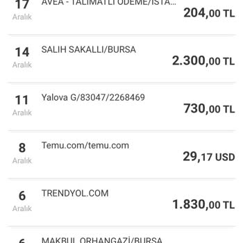 Yetkisiz Kredi Kartı Çekimi Ve Müşteri Hizmetleri Sorunu