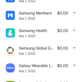 Yanlış Faturalandırma Ve Çözüm Beklentisi