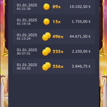 Kazancım Haksız Yere Silindi Yılbaşını Zehir Ettiler