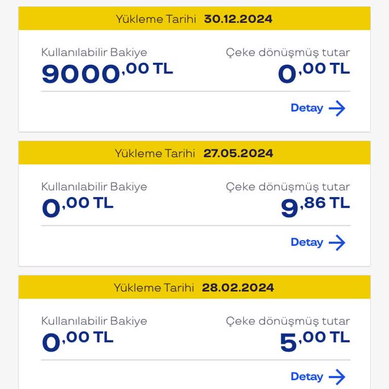 Market Kartı Kullanımında Yaşanan Zorluklar