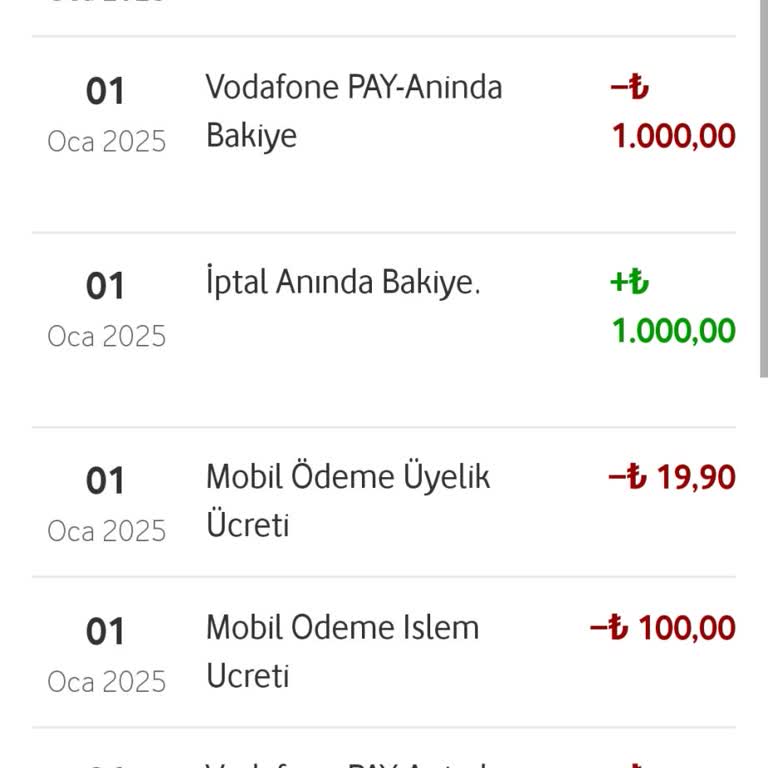 Vodafone Pay Kartıma Haksız Bloke Ve Fatura Sorunu