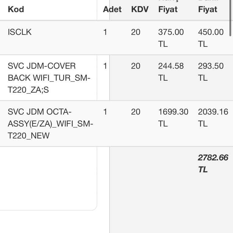 Samsung Tablet: Garanti Kapsamında Çözülmeyen Sorunlar