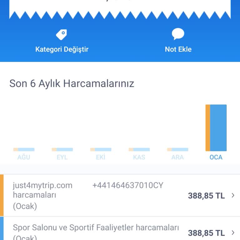 Sephora Takvim Ürünlerinde Hayal Kırıklığı