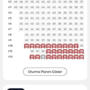 Bubilet Uygulamasında Yanlış Kampanya Uygulaması