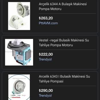 Arçelik Bulaşık Makinesi: Kronik Sorunlar Ve Müşteri Hayal Kırıklığı