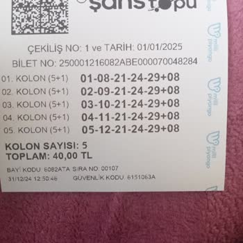 Milli Piyango Özelleştirmesi Sonrası Şans Oyunlarında Güven Sorunu