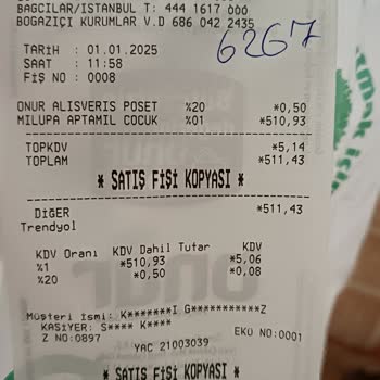 Trendyol GO'dan Eksik Teslimat Ve İlgisiz Müşteri Hizmeti