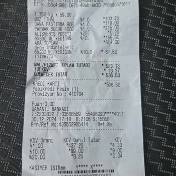 Tarihi Geçmiş Ürün Ve Saygısız Mağaza Çalışanı