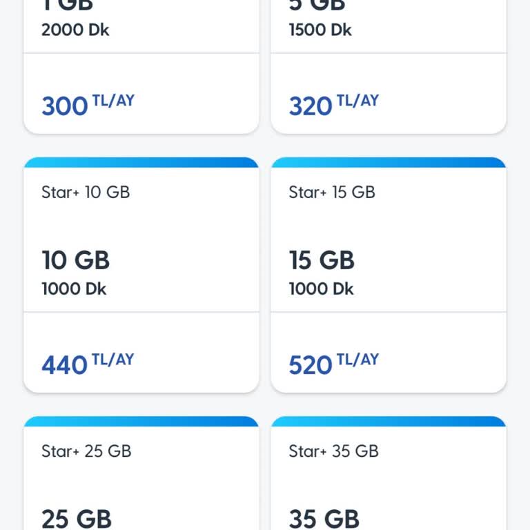 Engelli İndirimiyle Bile Uçuk Fiyatlar: Turkcell'den Makul Tarife Bekliyorum