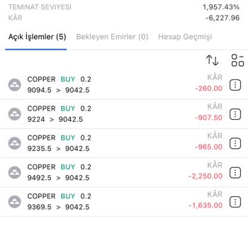 Cryptoıfx Para Çekiminde Sürekli Engel