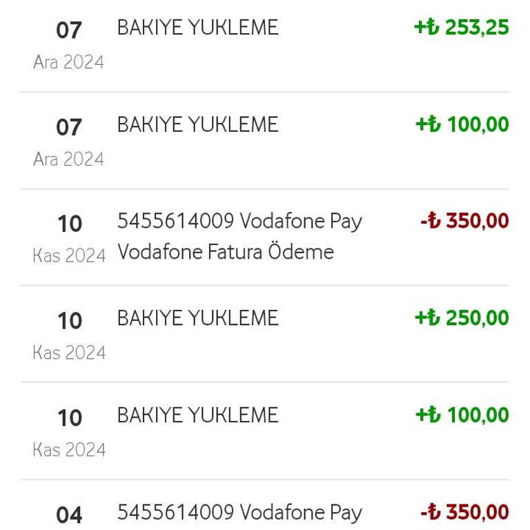 Vodafone Kampanya Kodları Erken Tükendi