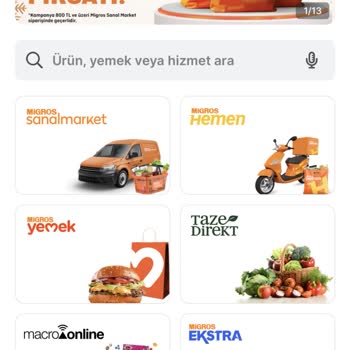 Migros'un Kampanya Ve Sipariş Sorunları