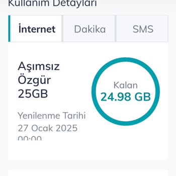 Yanlış Faturalandırma: Türk Telekom'da Paket Sorunu