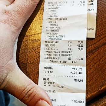 Eksik Ürün Ve Tutarsız Hizmet