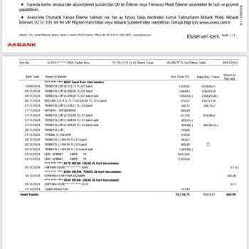 Akbank'ta Bilgim Dışında İşlem Ve Limit Artışı Şoku
