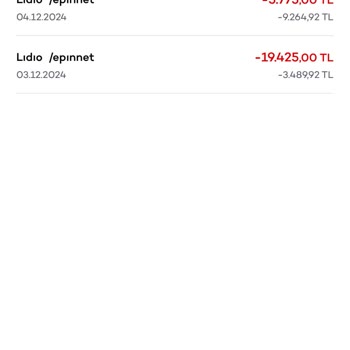 Akbank'ta Bilgim Dışında İşlem Ve Limit Artışı Şoku