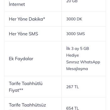 Yanıltıcı Tarifelerle Müşteri Mağduriyeti