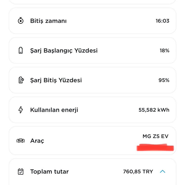 ZES Hızlı Şarj İstasyonunda Haksız Ceza Uygulaması