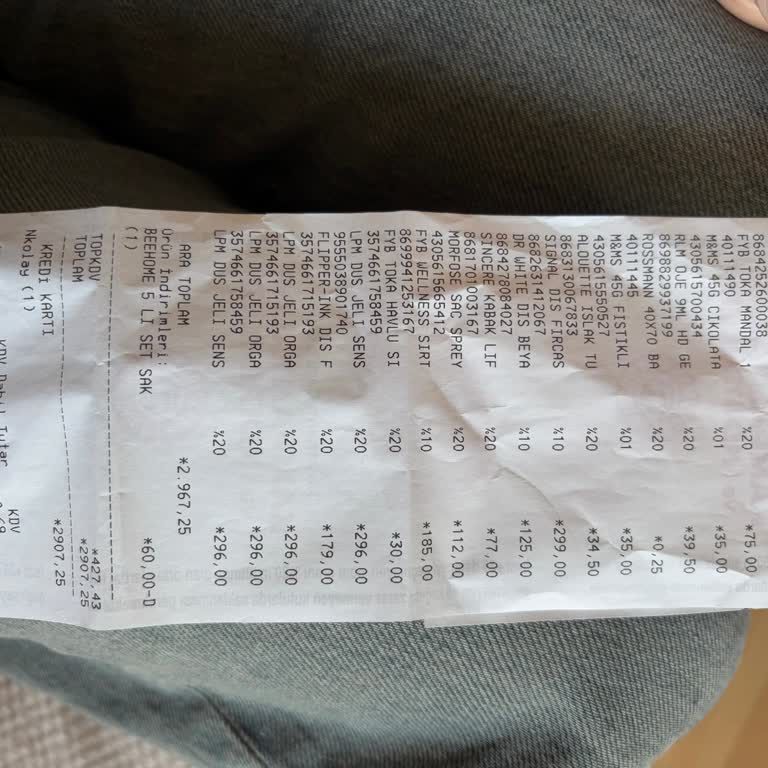 Rossmann'da İndirim Karmaşası