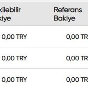 Yanlış E-pin Gönderimi Ve İletişimsizlik Sorunu