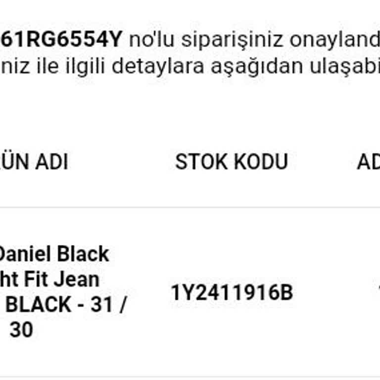 Müşteri Hizmetleri Ve İade Sürecinde Sorun