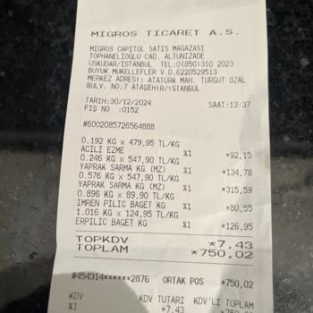 Migros'tan Aldığım Soğuk Meze Ürünleri Hayal Kırıklığı Yarattı