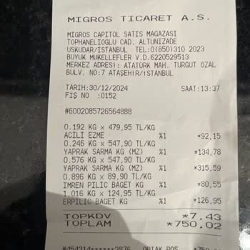 Migros'tan Aldığım Soğuk Meze Ürünleri Hayal Kırıklığı Yarattı