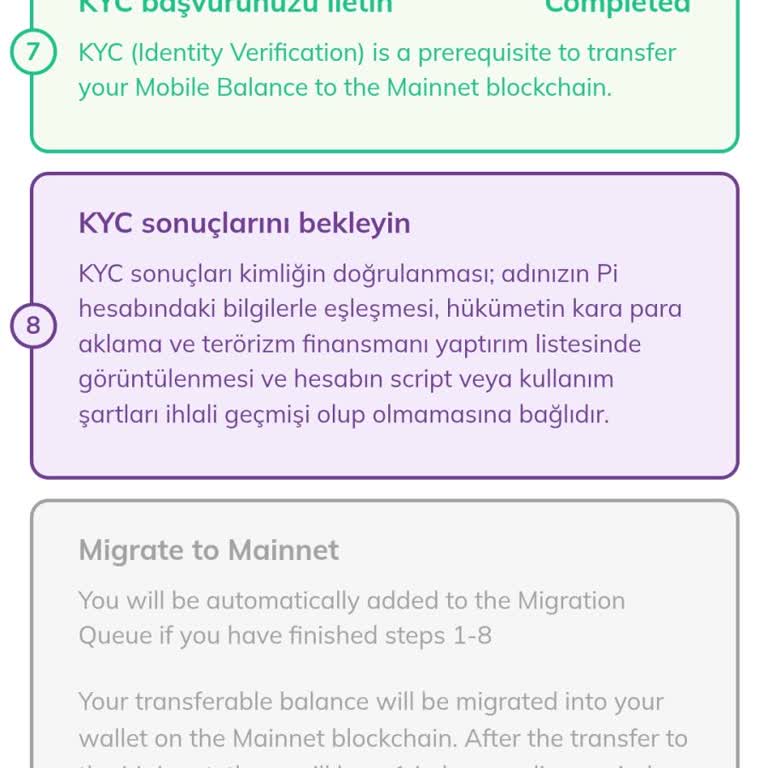 Pi Network KYC Doğrulama Sorunu