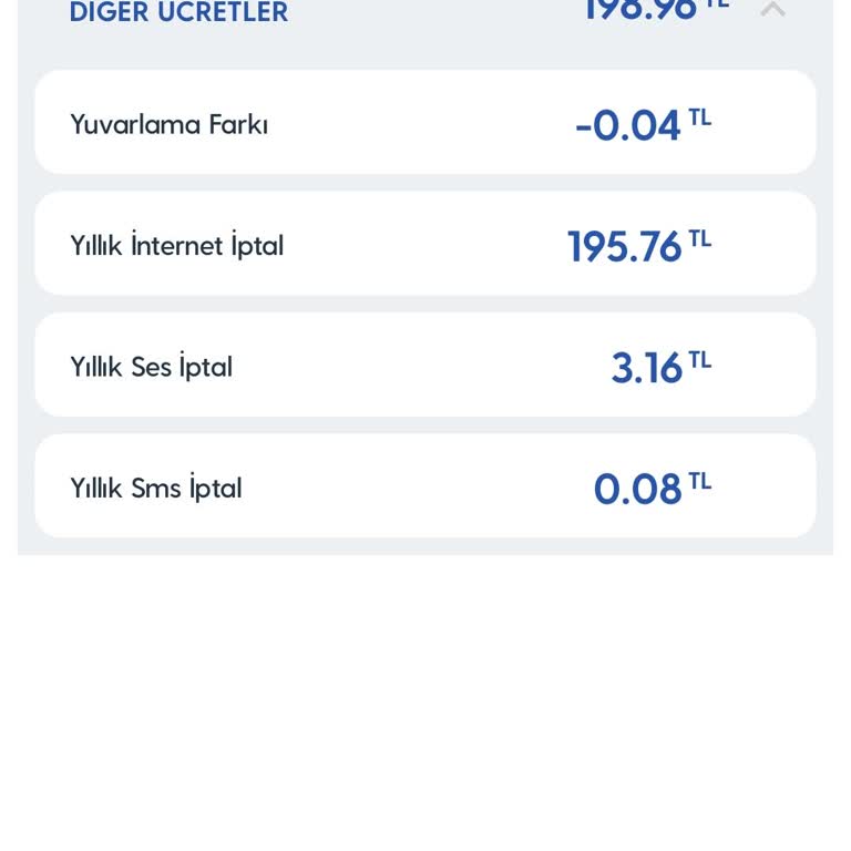 Turkcell'den Geçiş Sürecinde Yaşanan Sorunlar Ve Cayma Bedeli