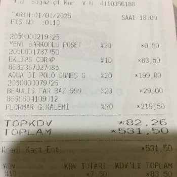 Raf Ve Kasa Fiyat Farklılığına Karşı Müşteri Memnuniyeti Eksikliği