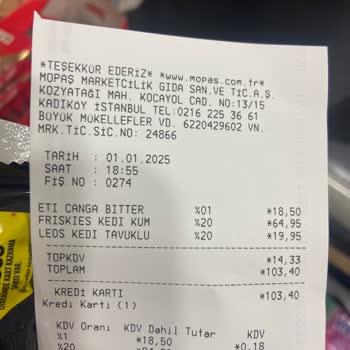 Yanıltıcı Fiyat Etiketleri Ve İletişim Sorunları