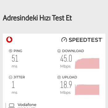 Sürekli Kopmalar Ve Yetersiz İnternet Hızı Sorunu