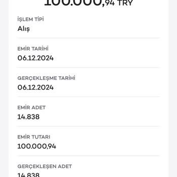 Akbank Kampanya Vaadi Yerine Getirilmedi