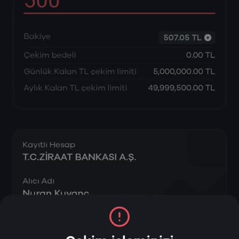 Paribu Kampanyasından Kazandığım 500 TL'yi Çekemiyorum
