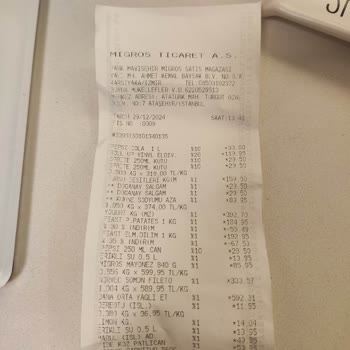 Fahiş Fiyatla Karşılaştığım Süzme Yoğurt Şoku