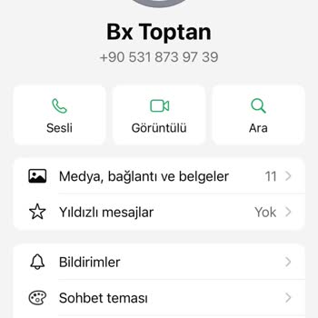 İnternetten Alışverişte Güven Sorunu