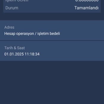 Bitexen'de Gizli Ücret Şoku