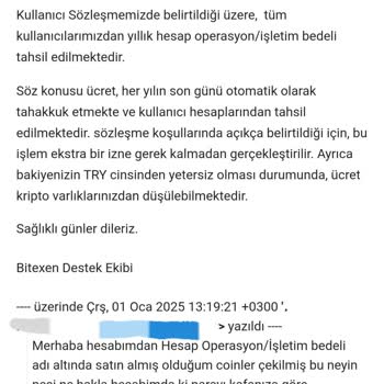 Bitexen'de Gizli Ücret Şoku
